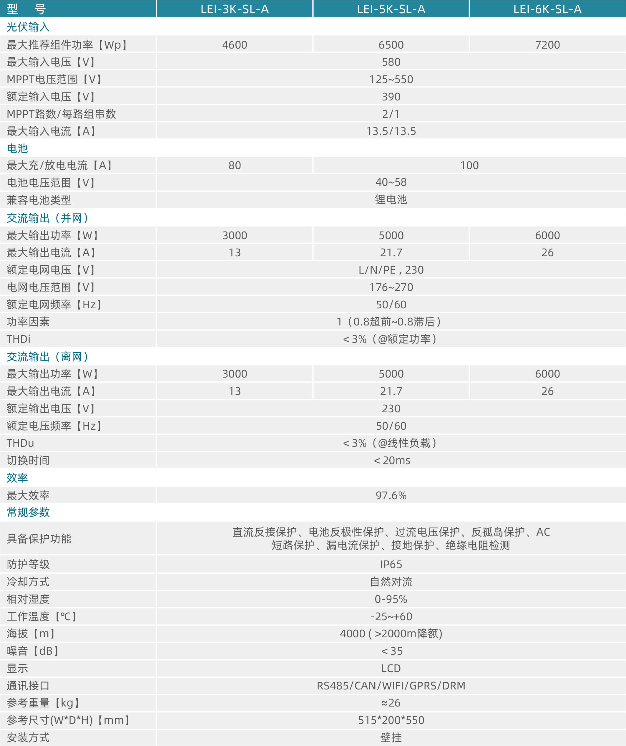 南京冠隆电力科技有限公司