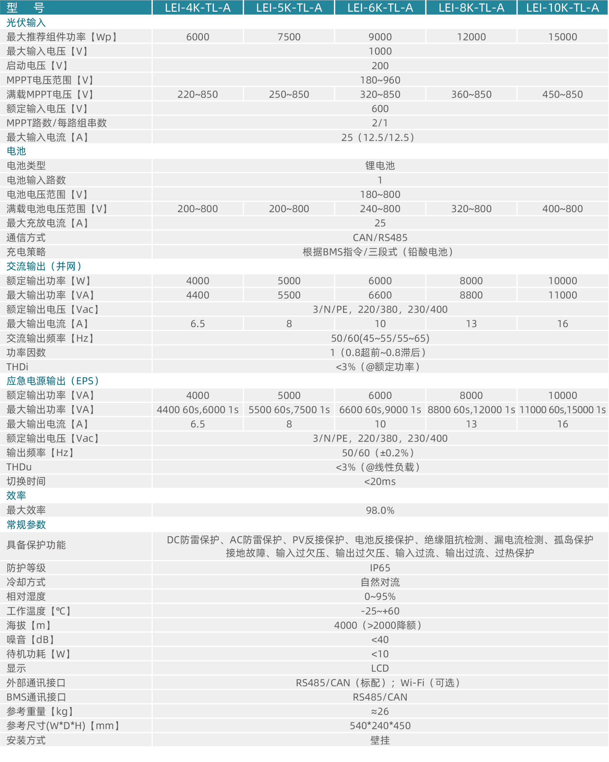南京冠隆电力科技有限公司