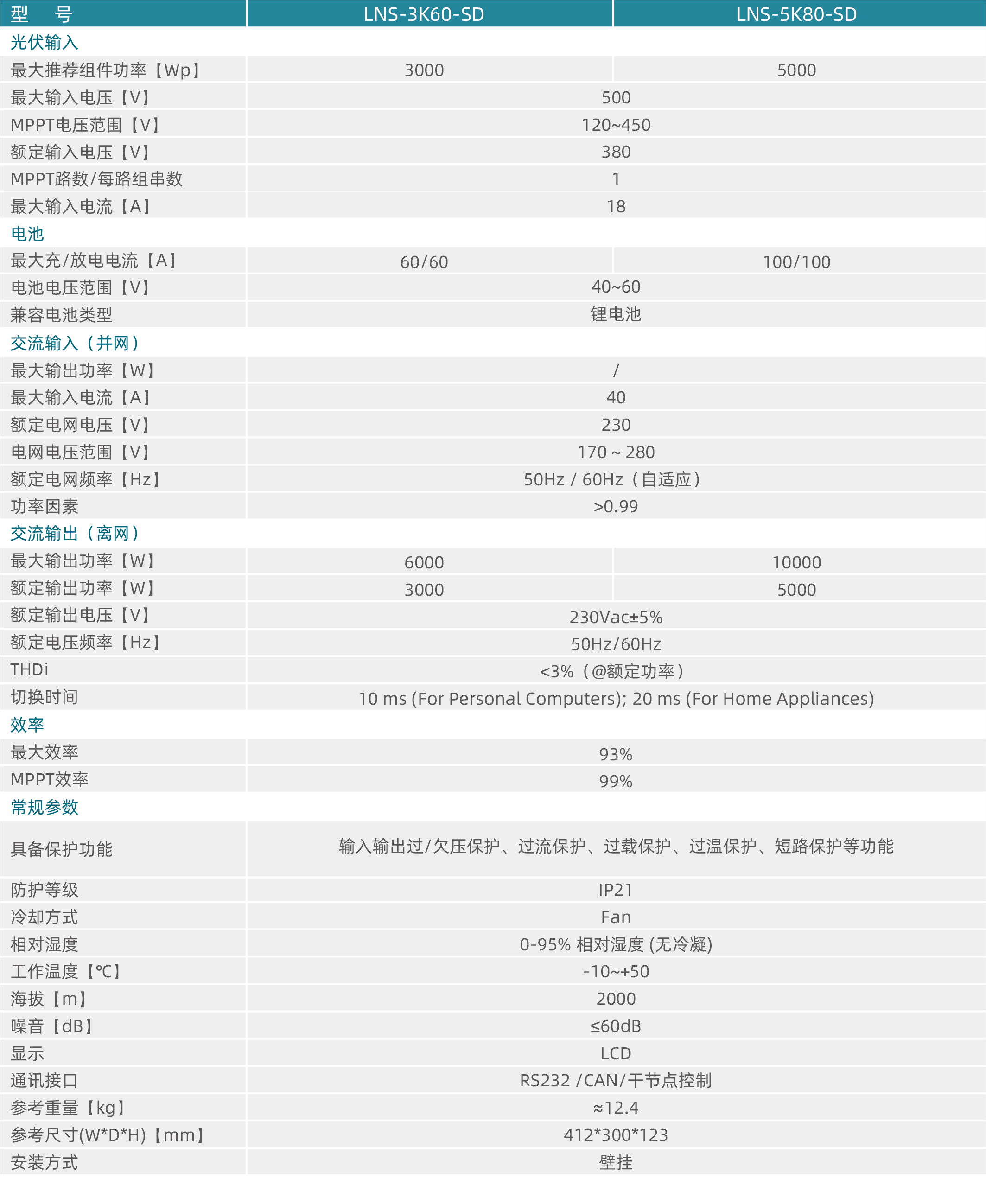 南京冠隆电力科技有限公司