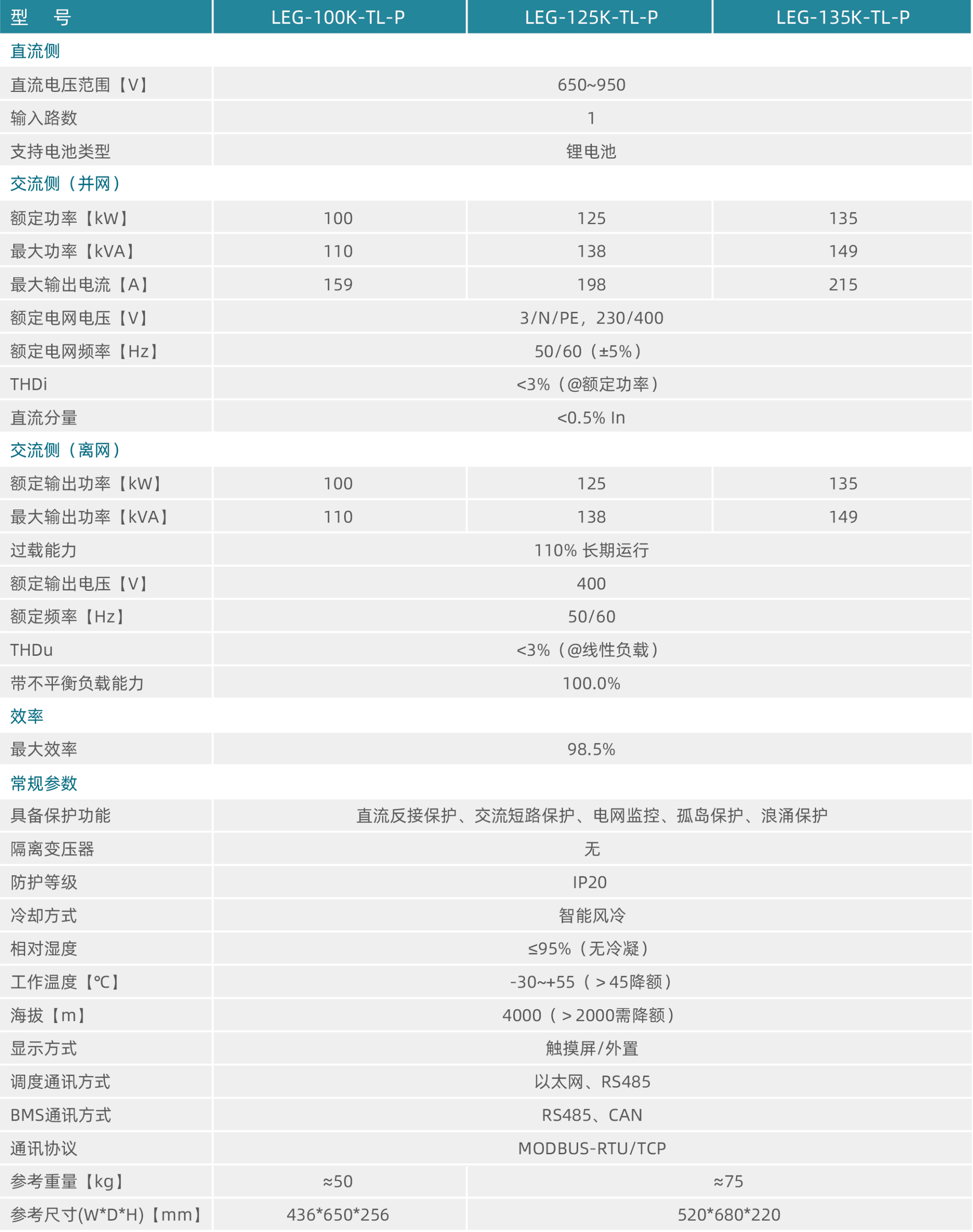 南京冠隆电力科技有限公司