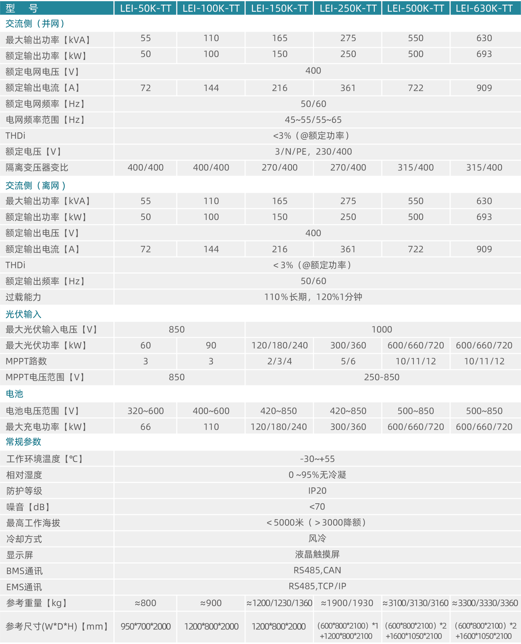 南京冠隆电力科技有限公司