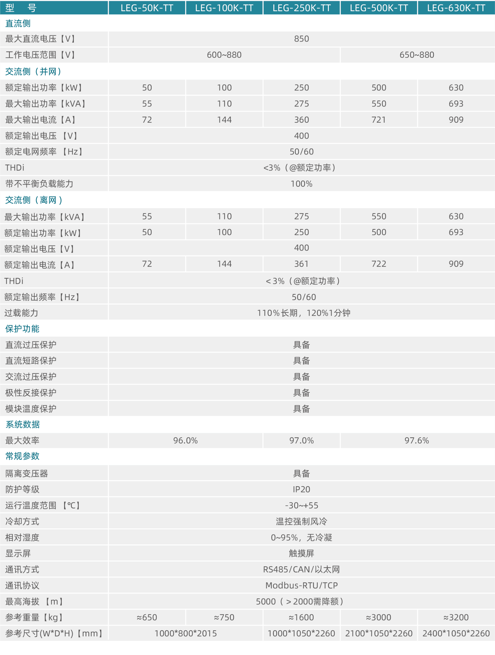 南京冠隆电力科技有限公司