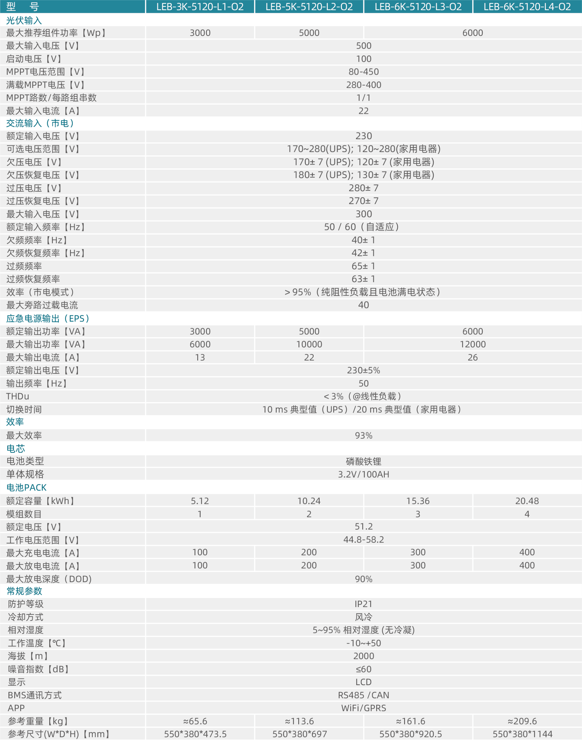 南京冠隆电力科技有限公司