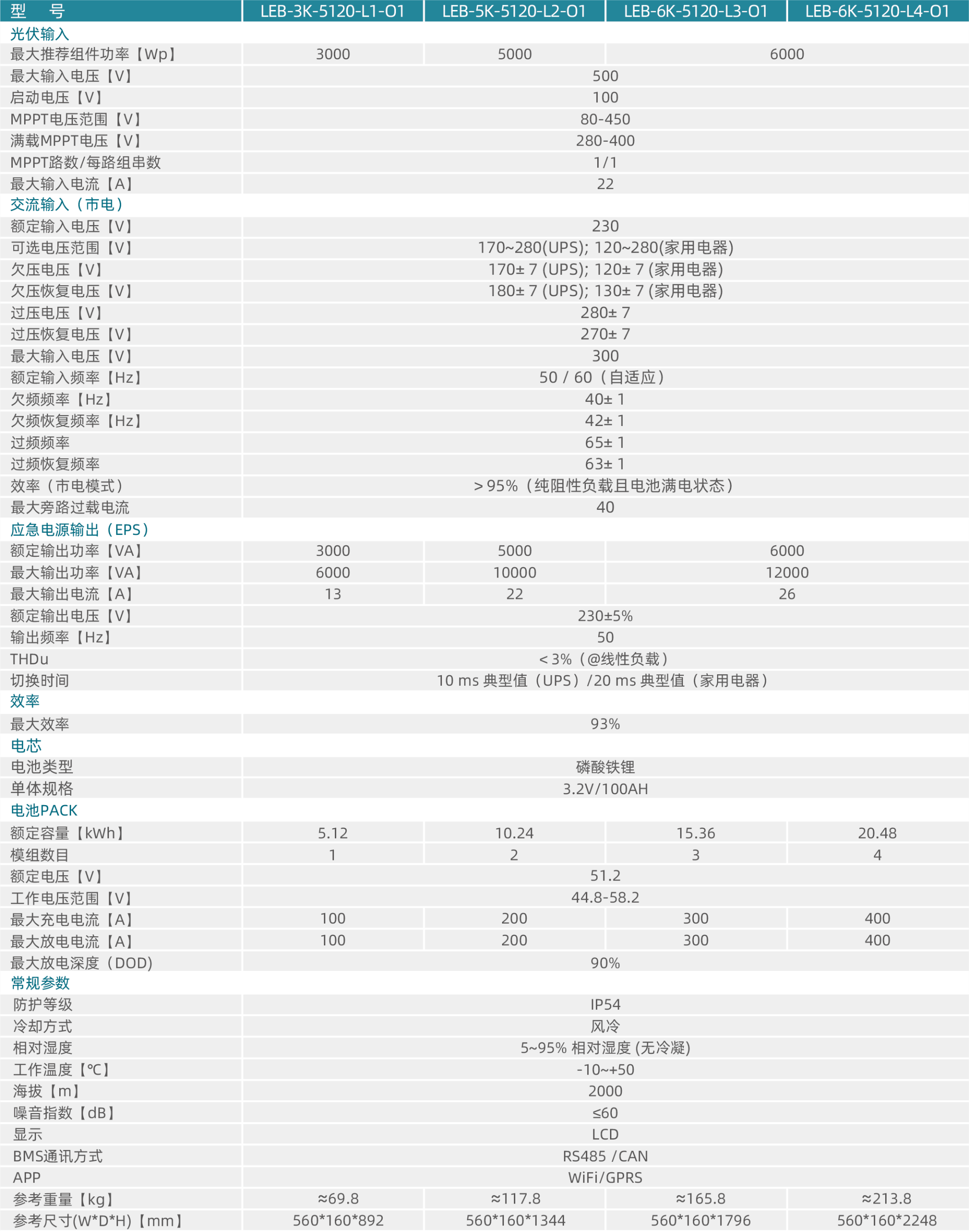 南京冠隆电力科技有限公司