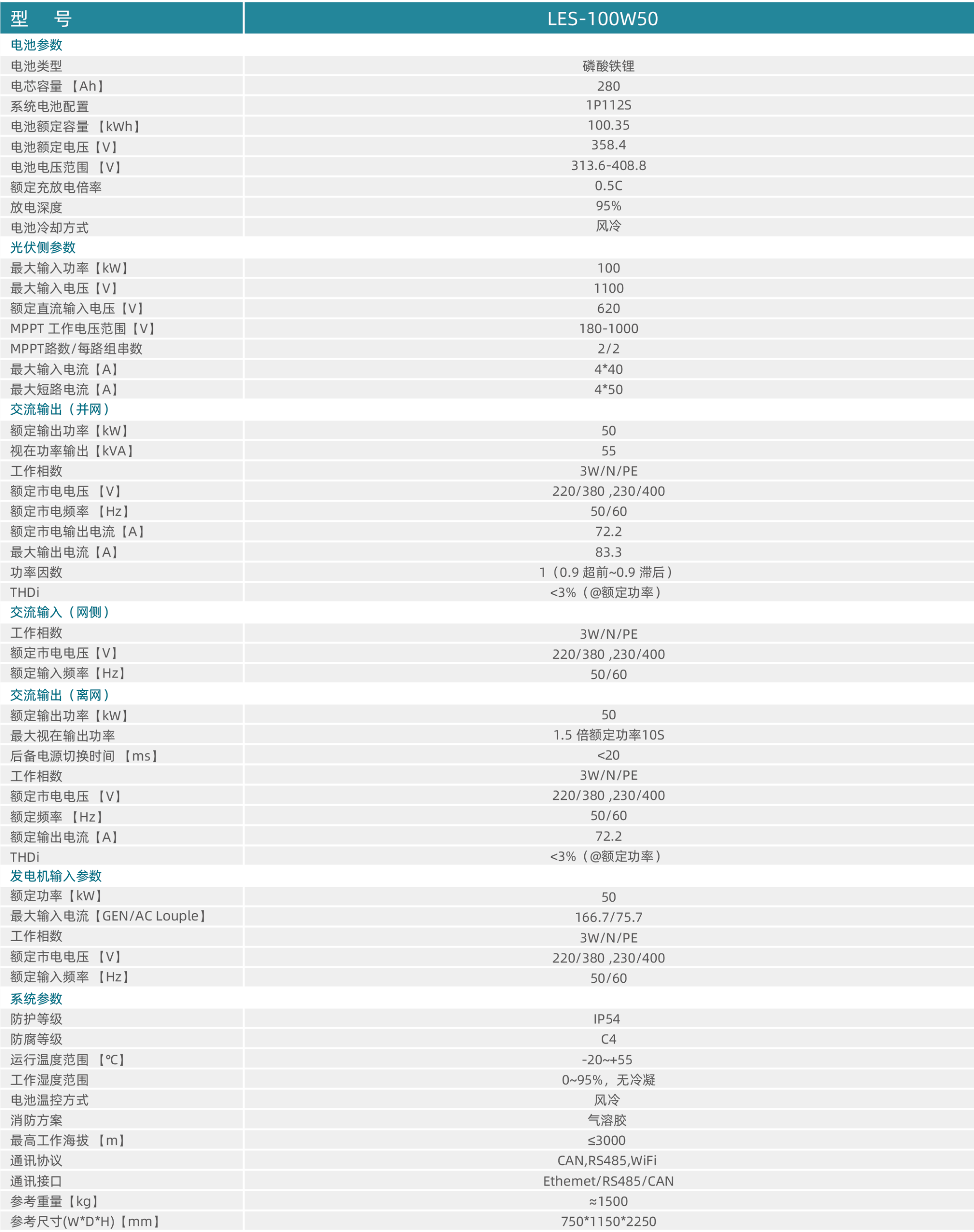 南京冠隆电力科技有限公司