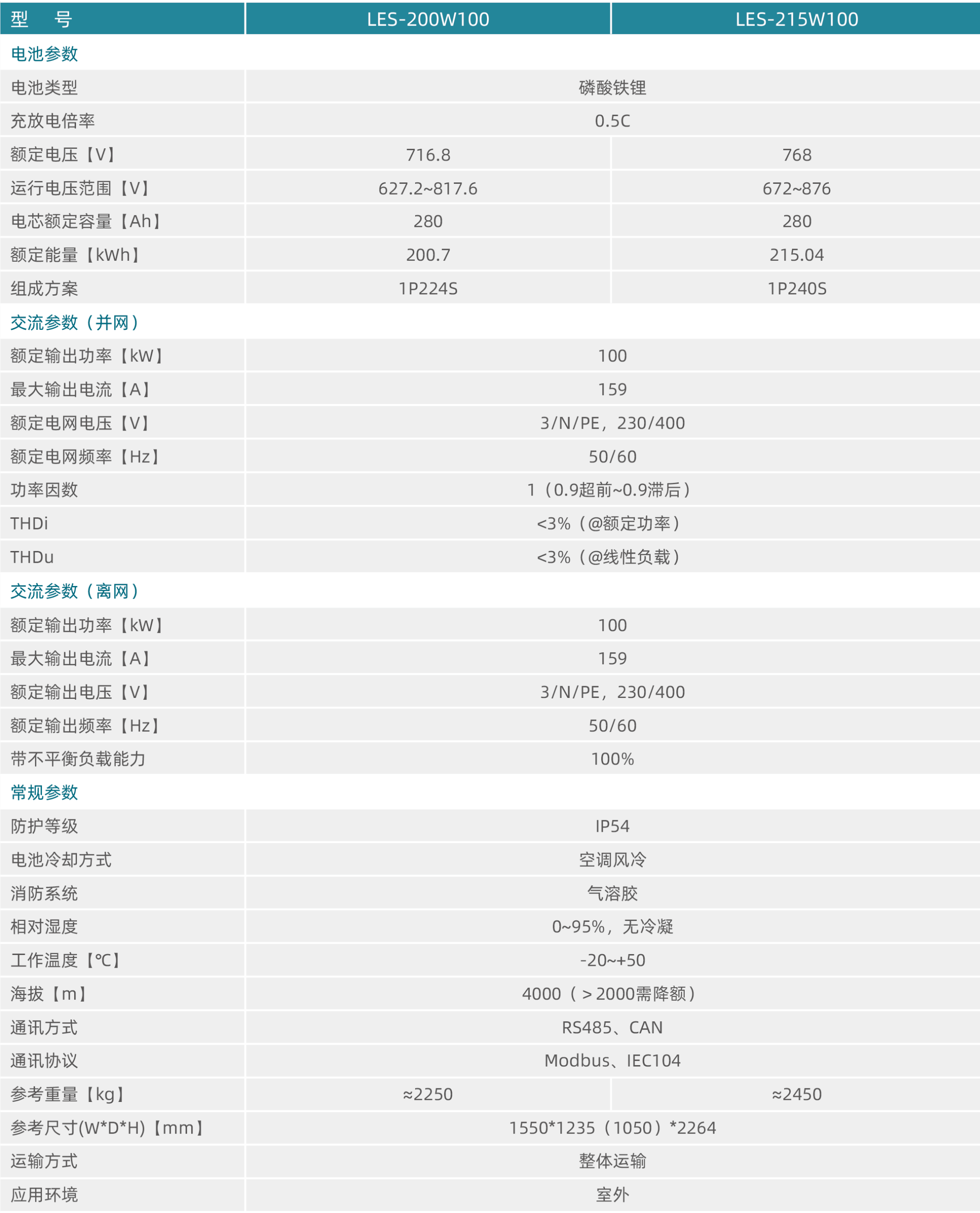 南京冠隆电力科技有限公司