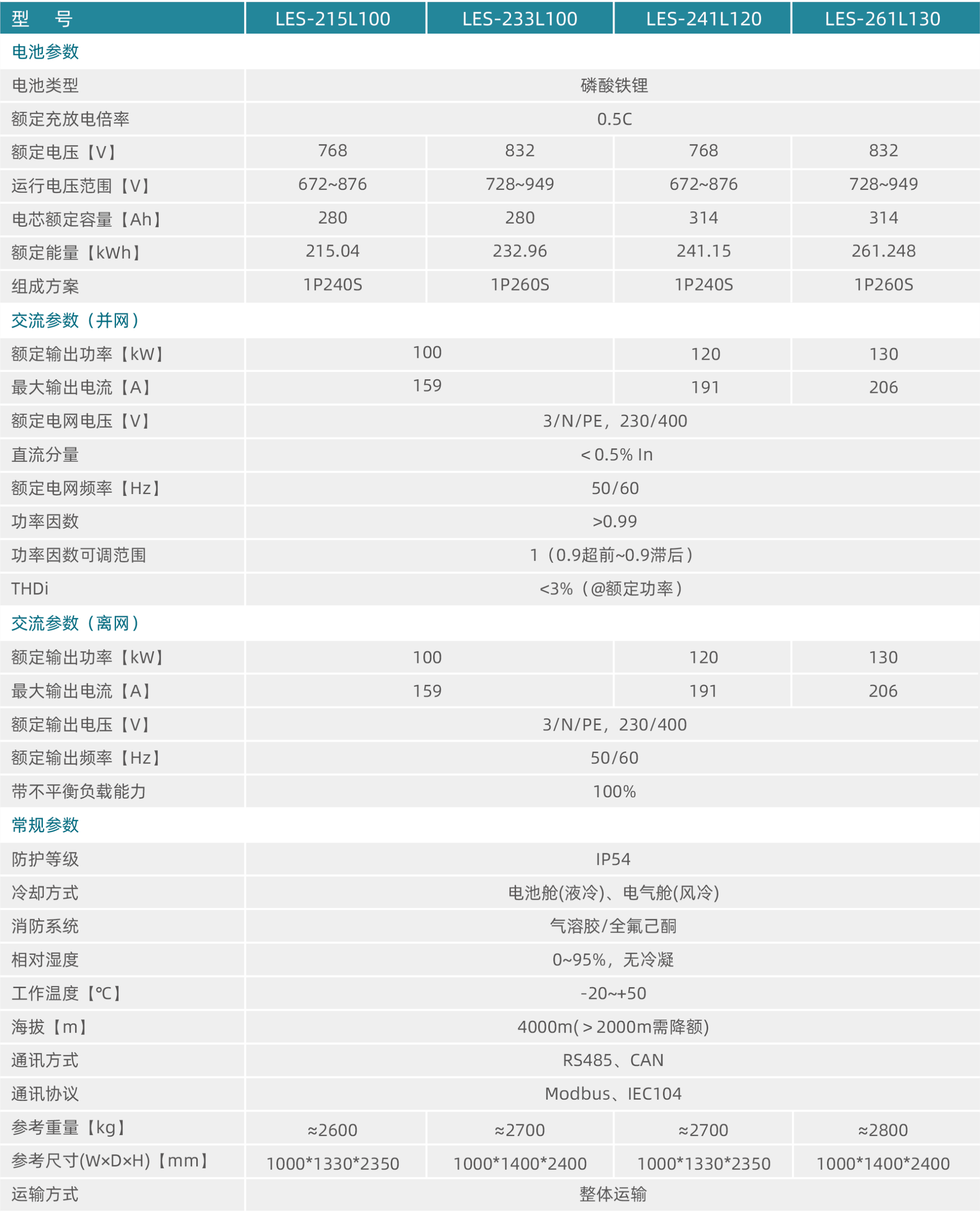 南京冠隆电力科技有限公司