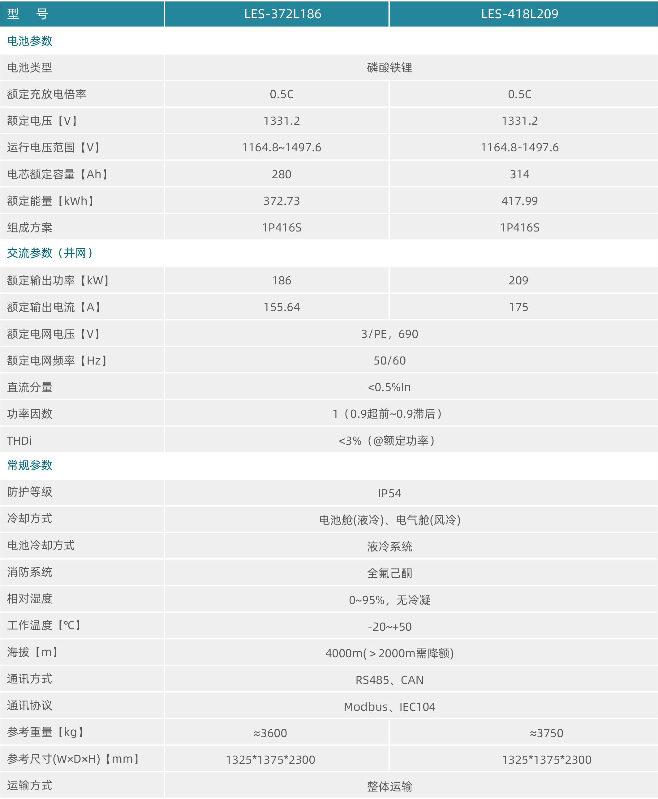 南京冠隆电力科技有限公司