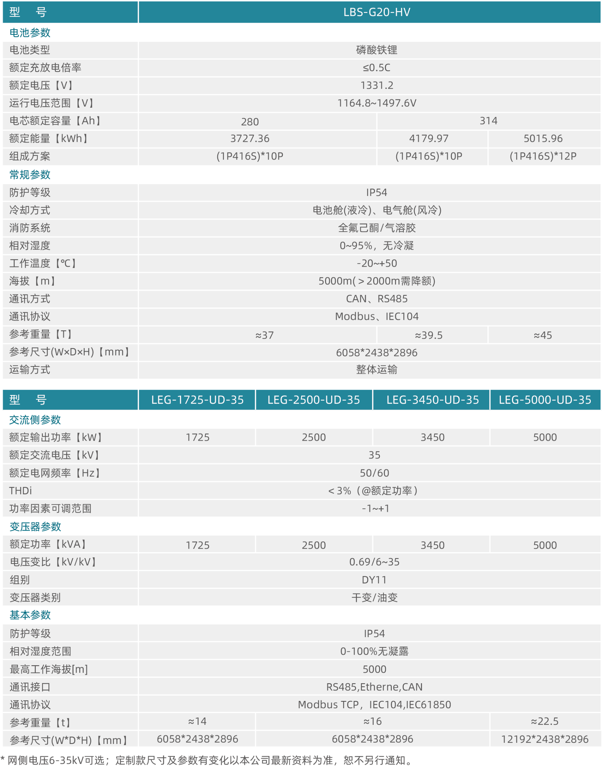 南京冠隆电力科技有限公司