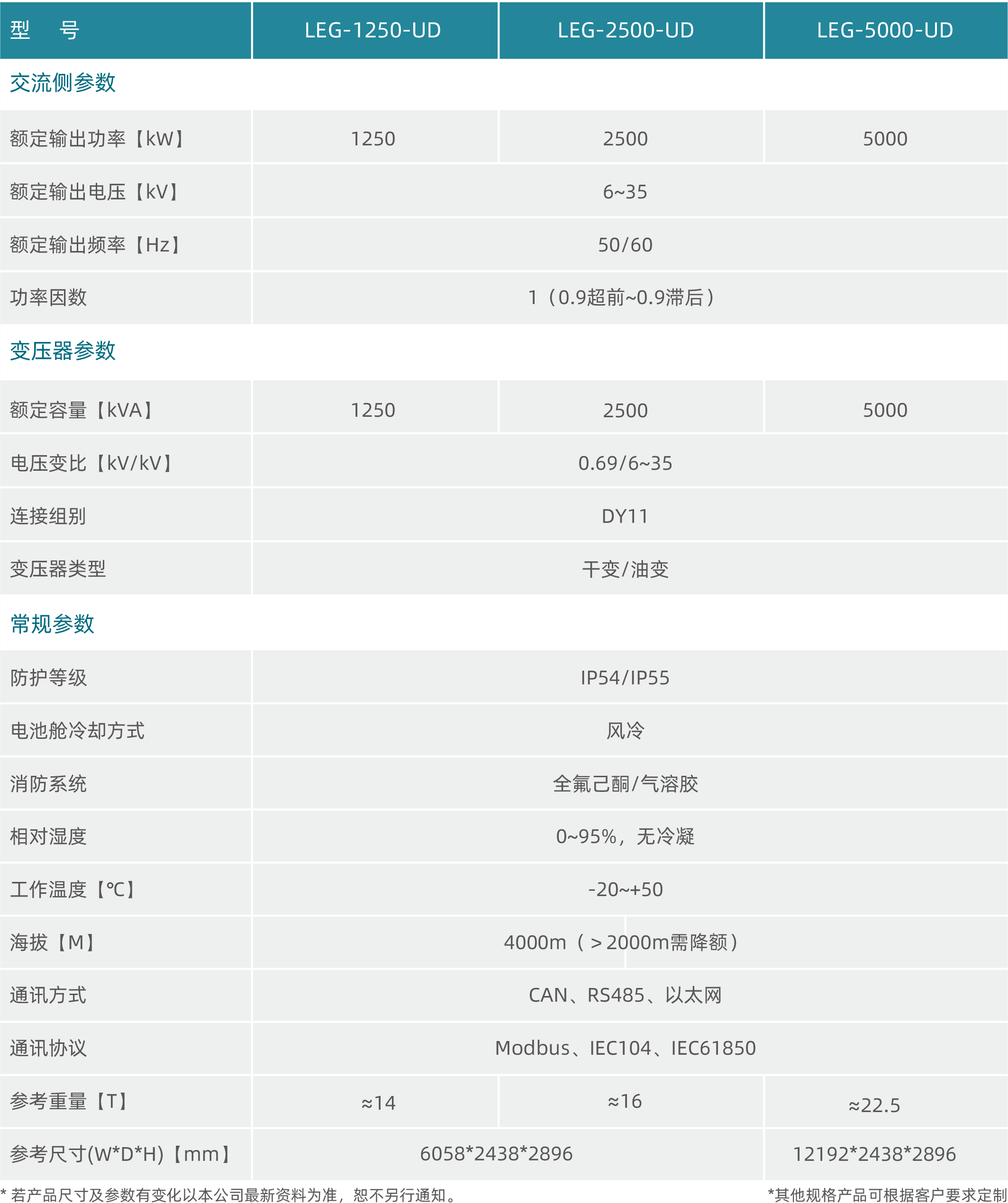 南京冠隆电力科技有限公司